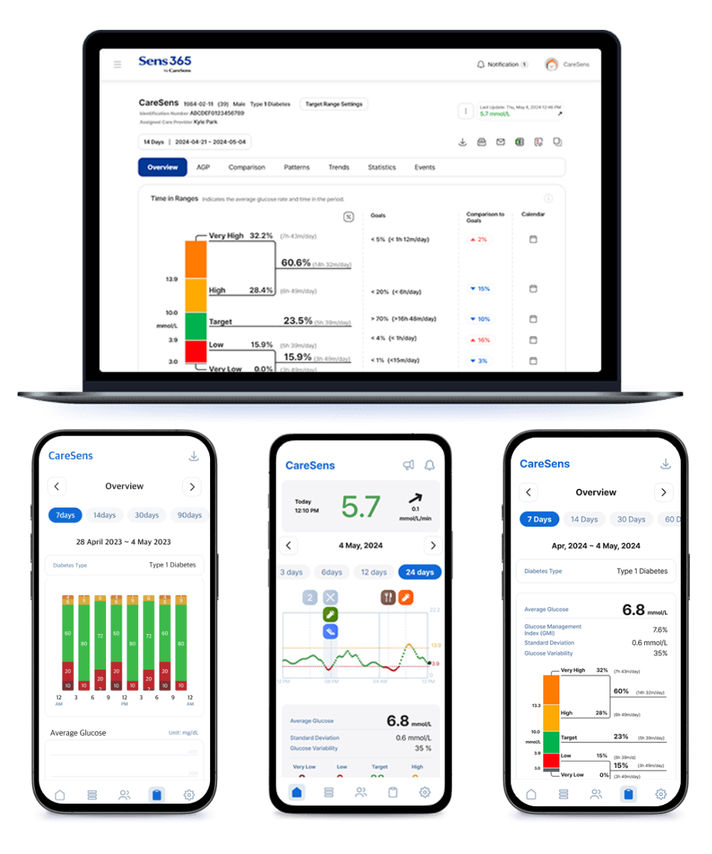 Sens 365 app